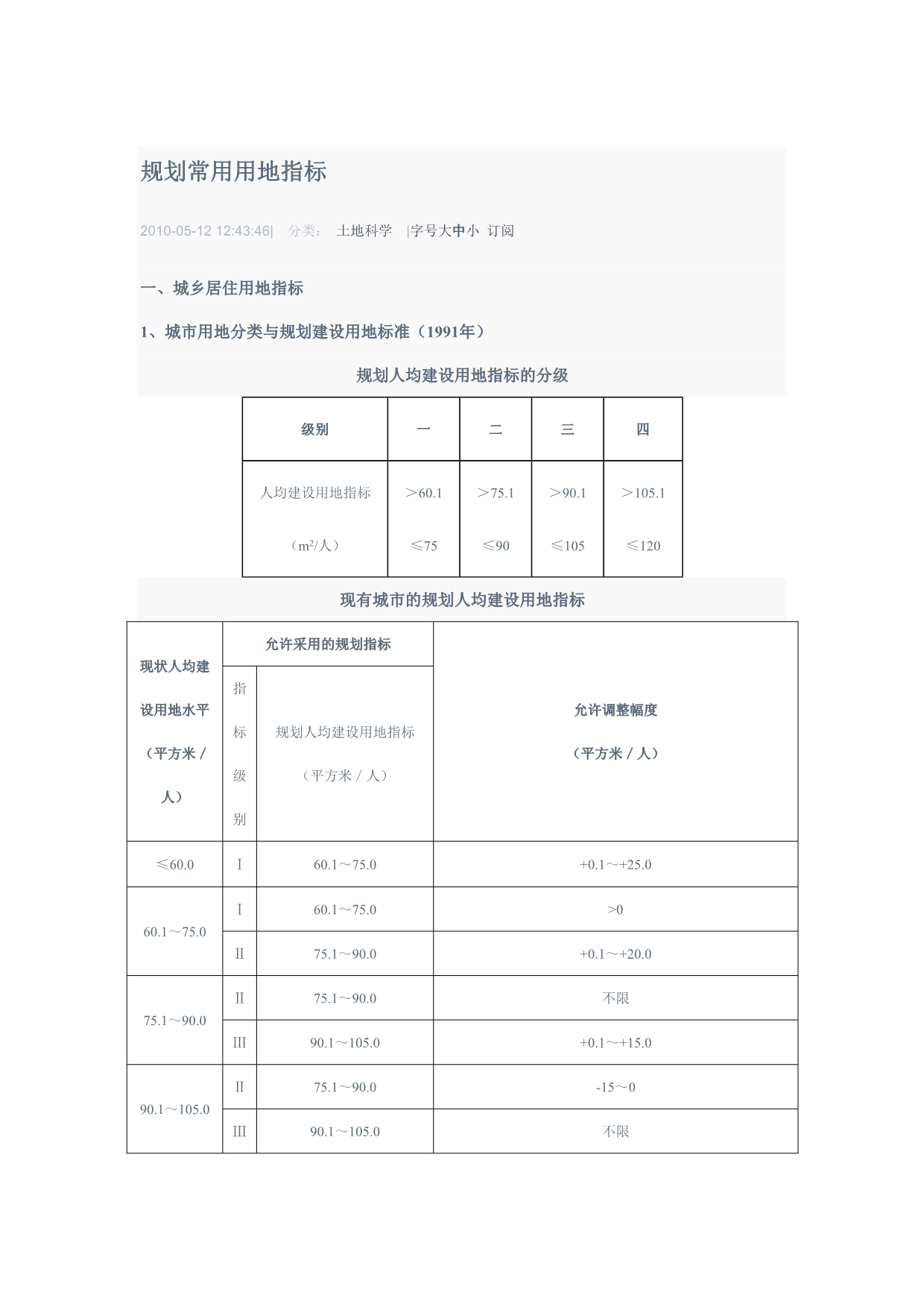 规划常用用地指标.doc_第1页