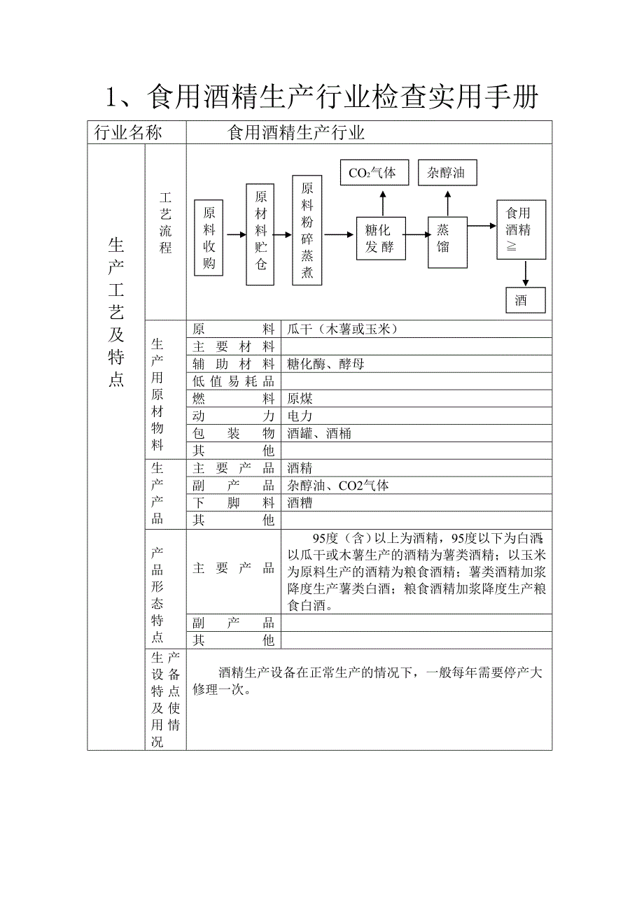 202X年行业的税务稽查实用手册_第4页