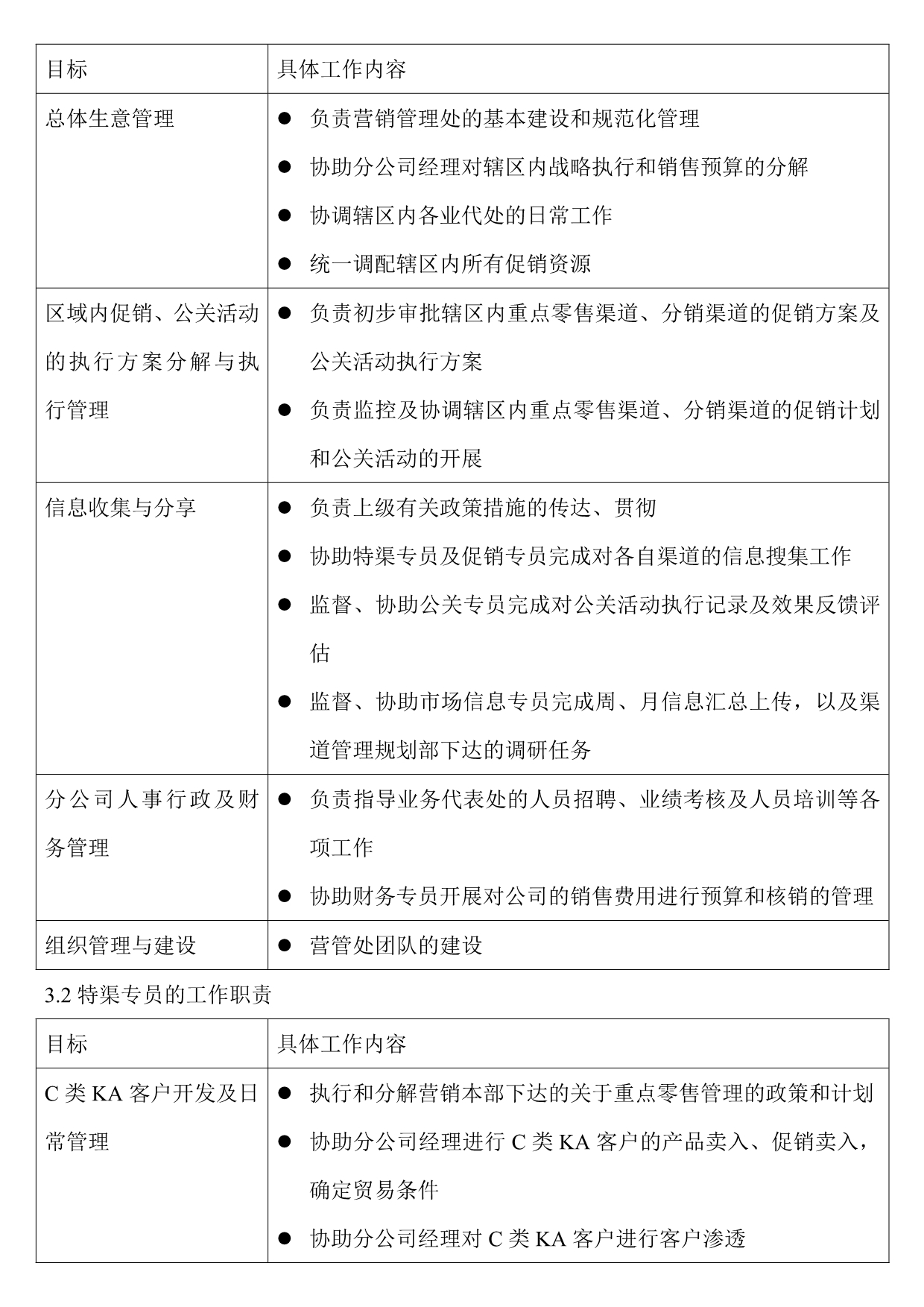 202X年营销管理处操作手册_第5页