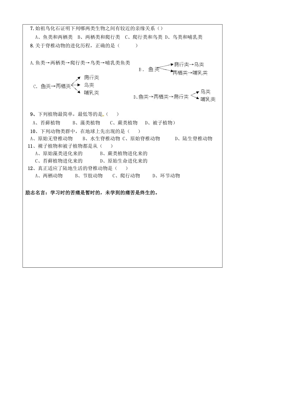 内蒙古鄂尔多斯市达拉特旗第十一中学八年级生物下册 7.3.2 生物进化的历程学案（无答案） 新人教版_第2页