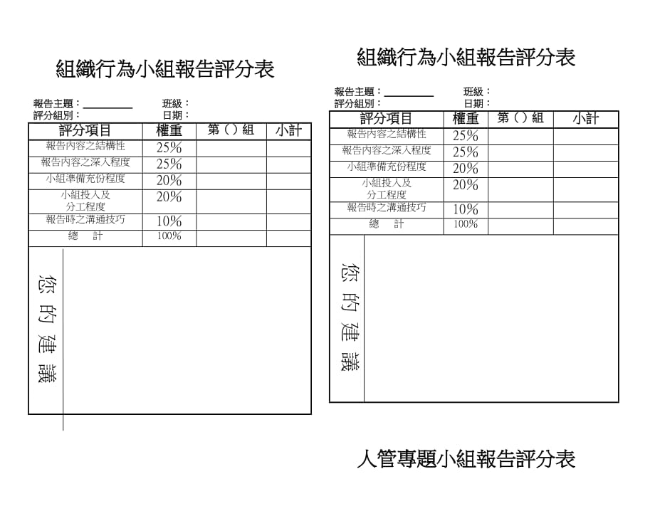 202X年组织行为小组报告评分表_第1页