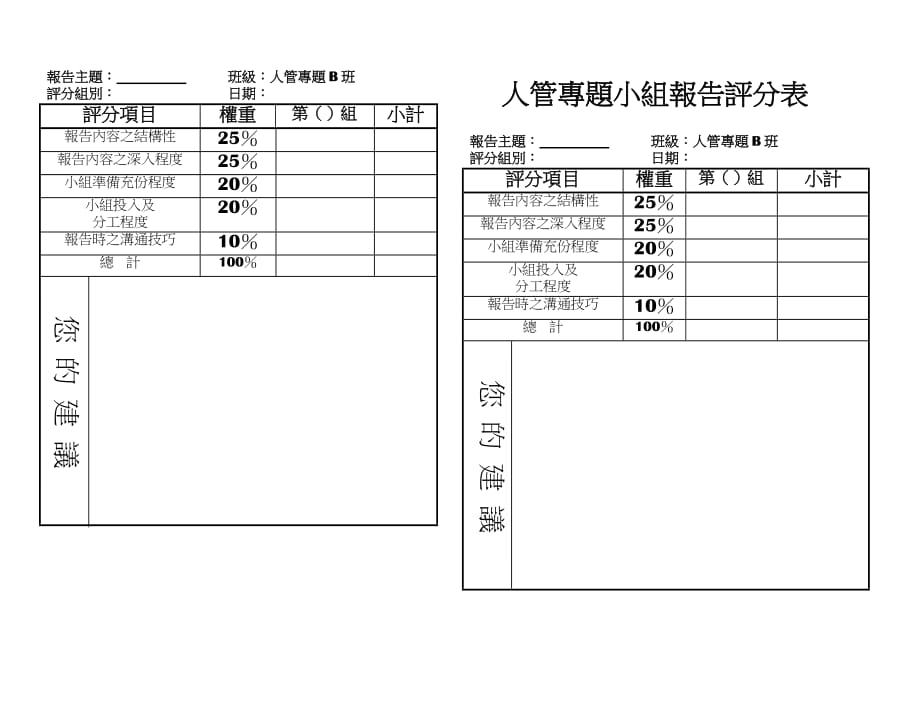 202X年组织行为小组报告评分表_第2页