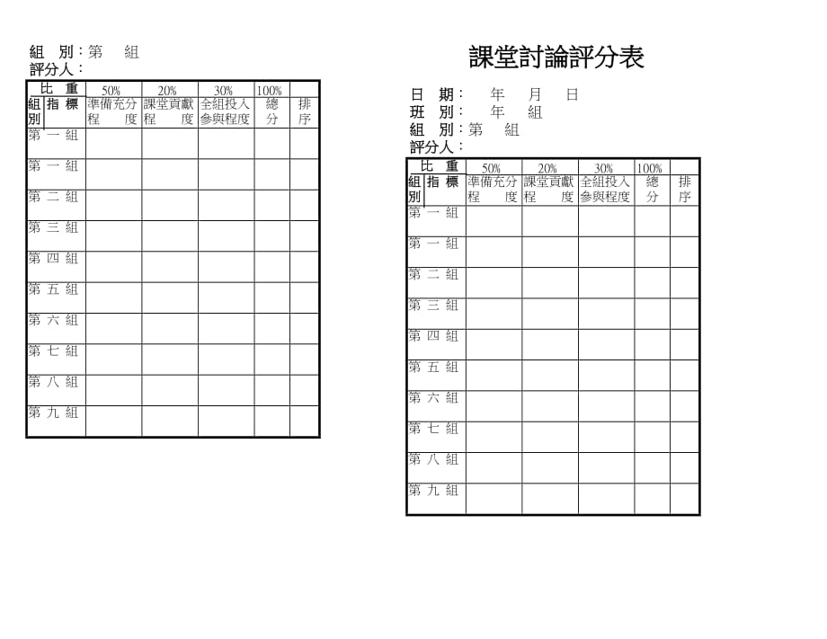 202X年组织行为小组报告评分表_第4页