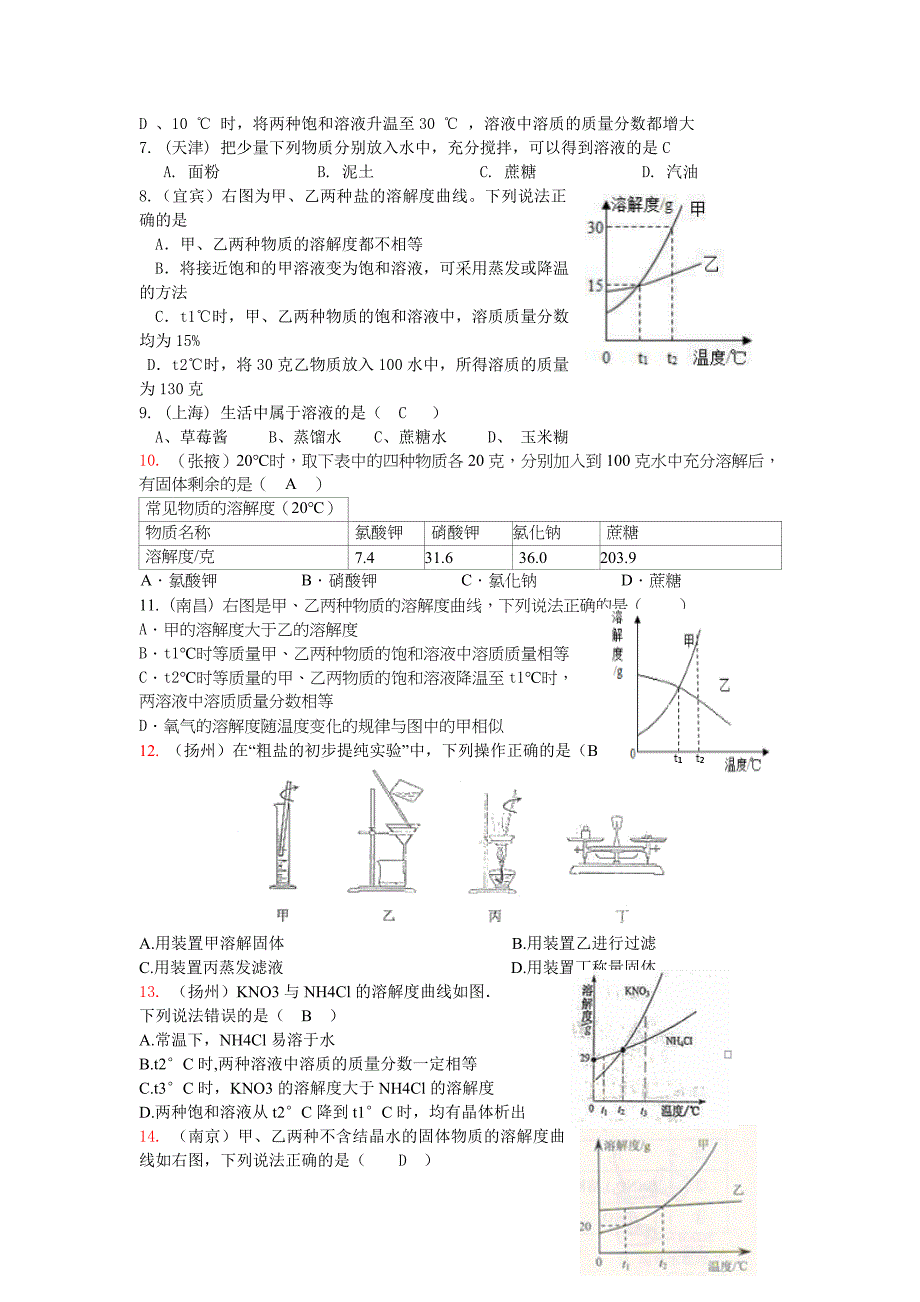 2019-2020年中考化学试题分类汇编——溶液.doc_第2页