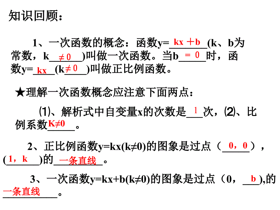 一次函数的图像(课件).ppt_第2页