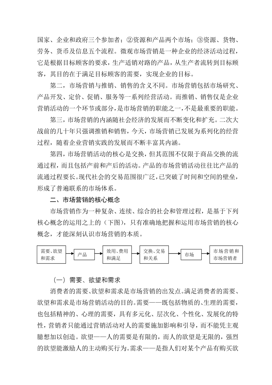 202X年营销学基础知识讲解6_第2页