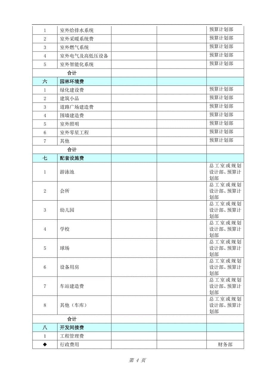 房地产项目目标成本及控制责任书.doc_第5页