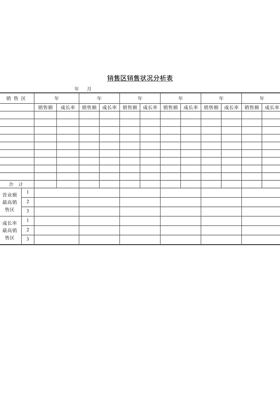 《新编》销售员最常用的分析表格汇总11_第1页