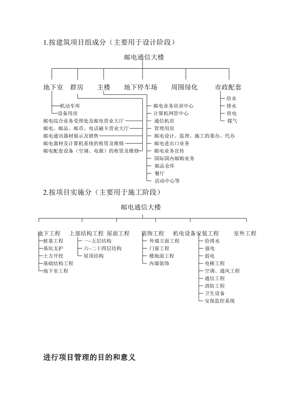 《新编》邮电通信大楼项目管理方案_第2页