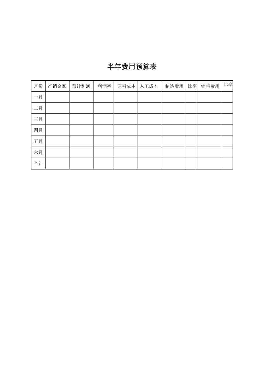 《新编》销售部费用预算表格汇总16_第1页