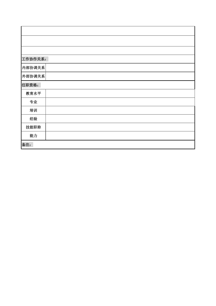 《新编》某公司销售部门岗位说明书大全42_第3页