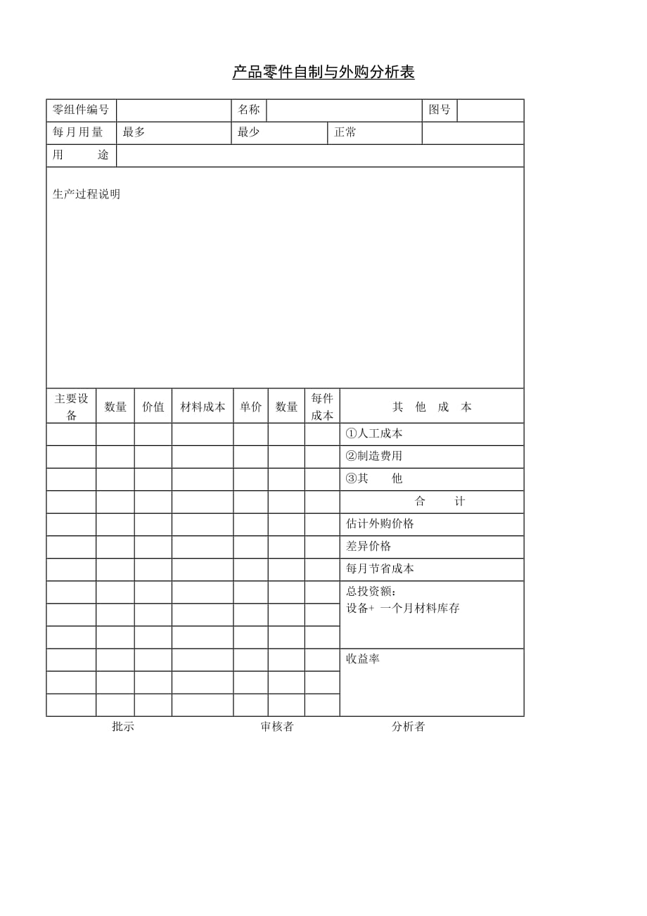 《新编》采购管理表格汇总7_第1页