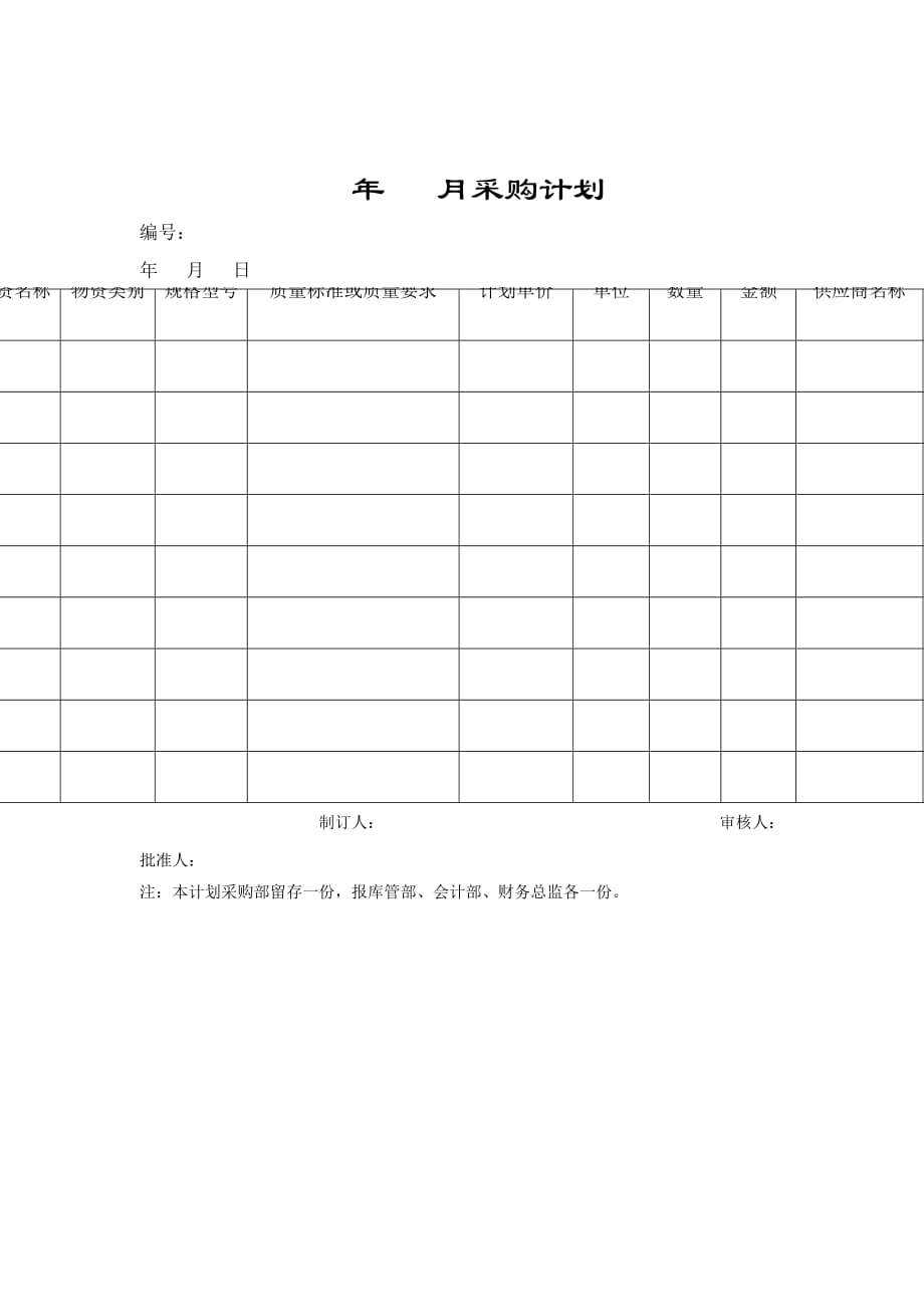 《新编》采购管理表格汇总31_第1页