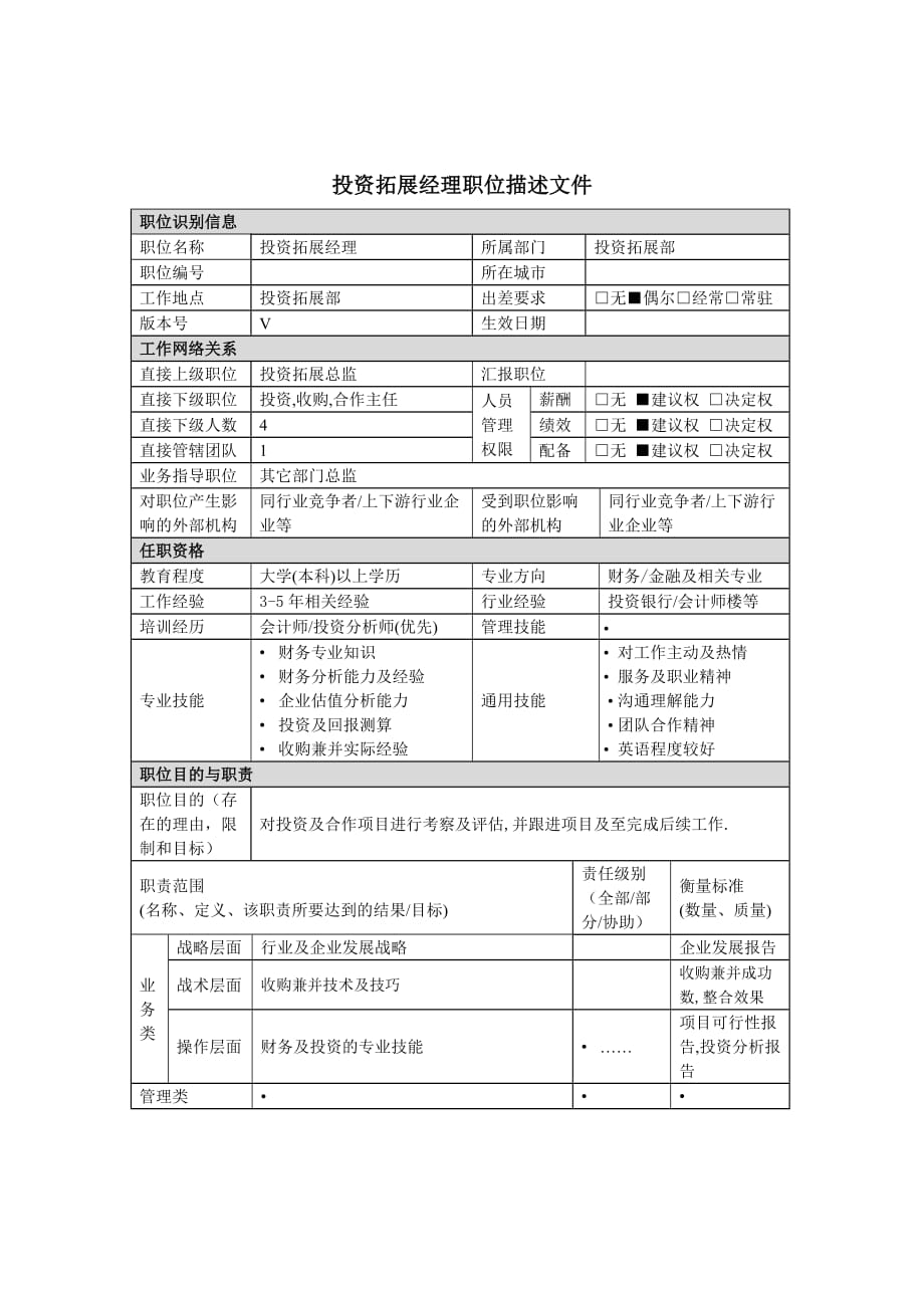 《新编》某公司投资部岗位职务说明书3_第1页