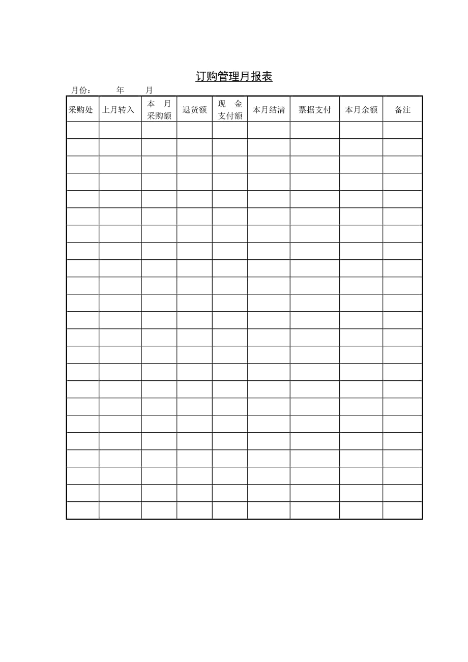 《新编》销售部日报表大全69_第1页