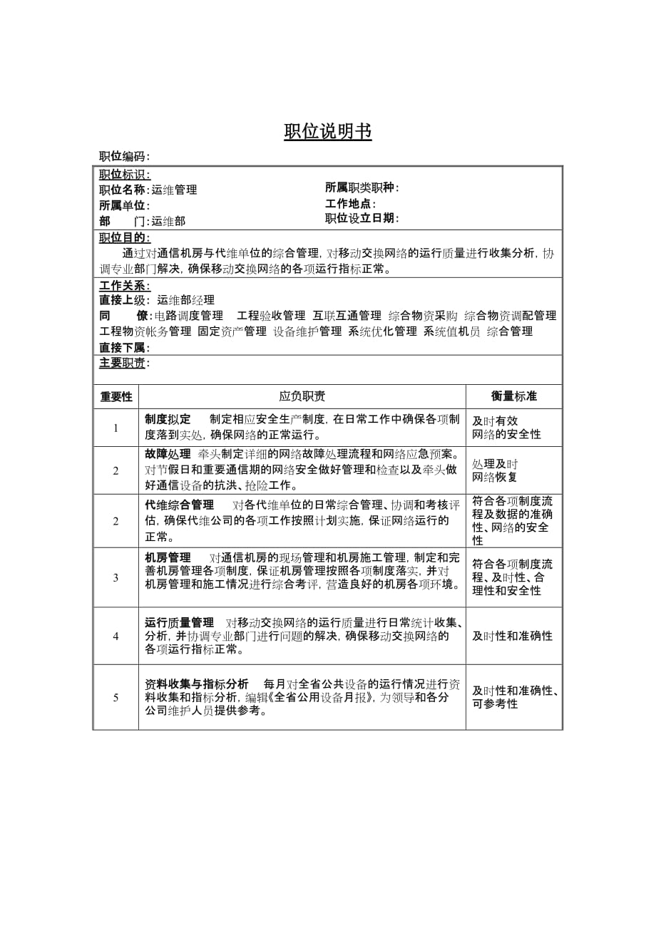 《新编》运行维护部岗位说明书2_第1页