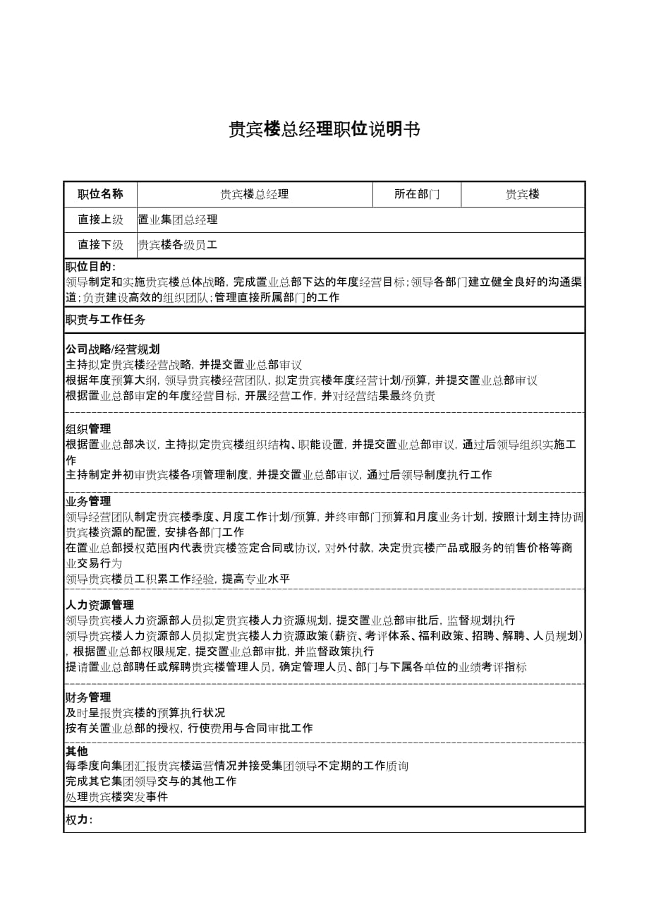 《新编》某集团职位说明书及管理流程汇总17_第1页