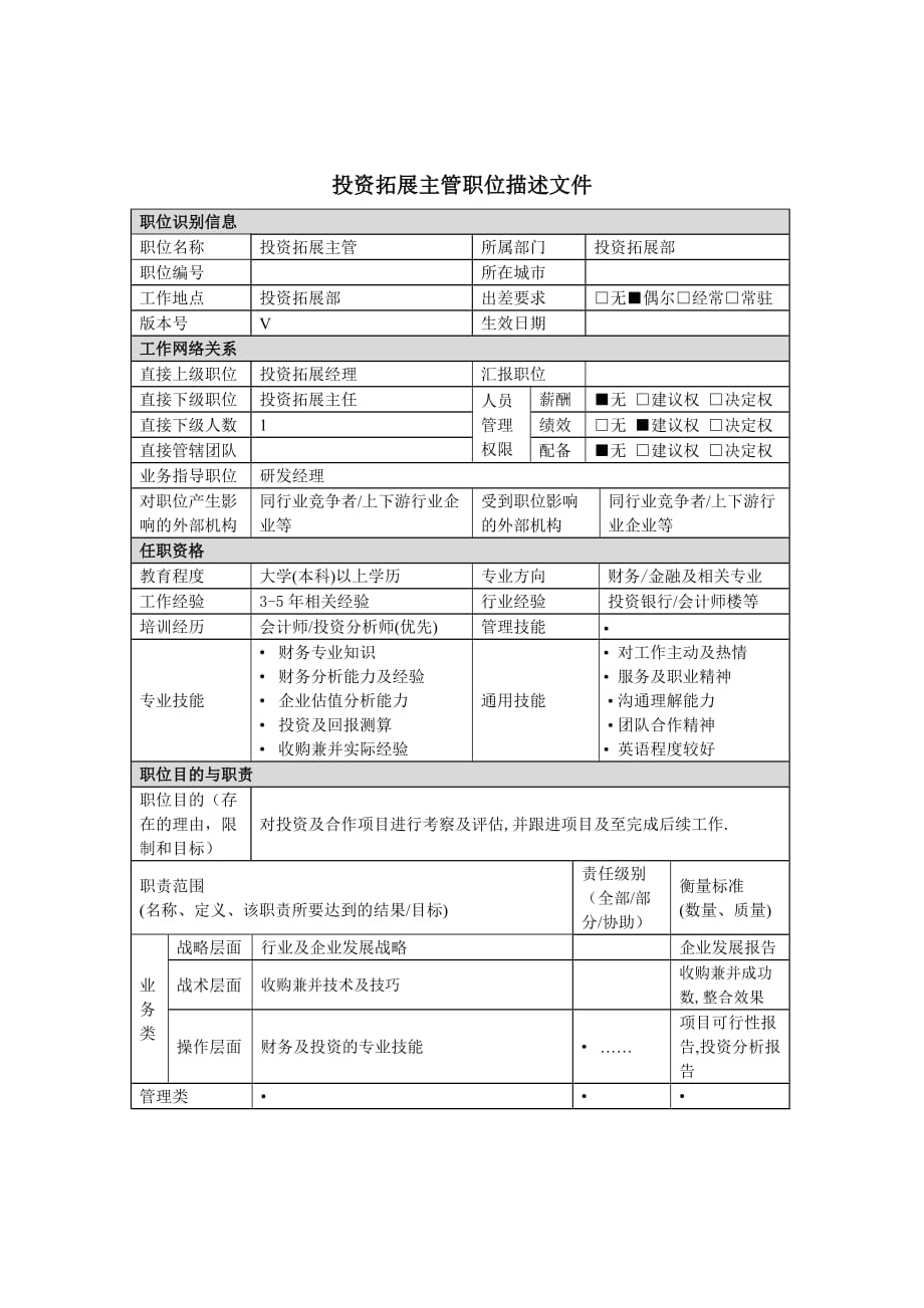 《新编》某公司投资部岗位职务说明书1_第1页