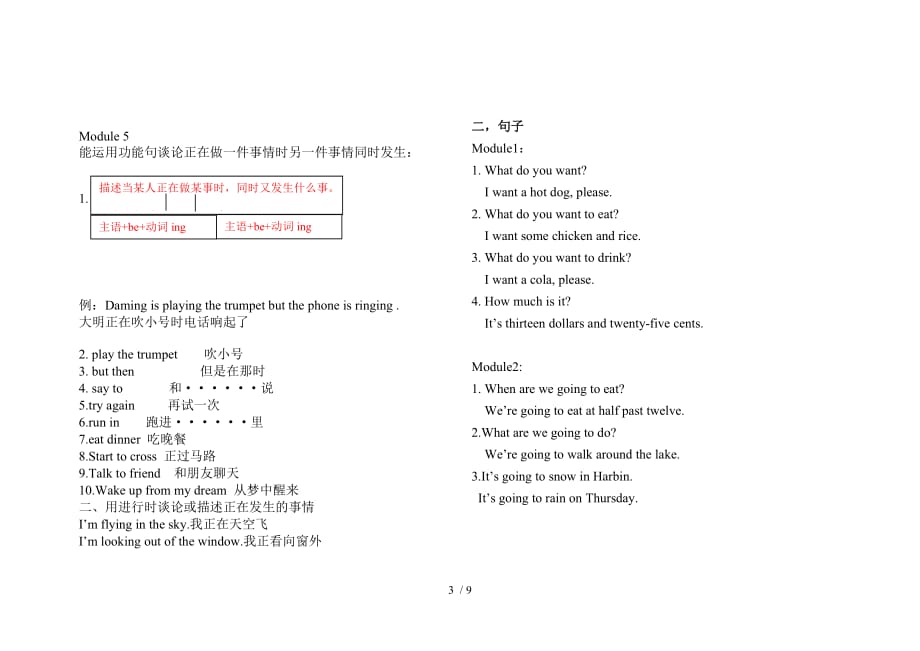 六年级下册英语复习提纲-短语+句型_第3页