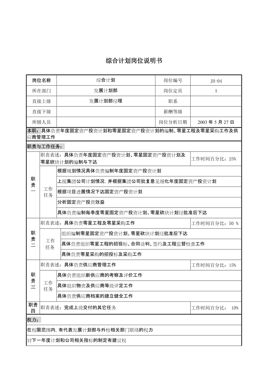 《新编》通信行业部门岗位说明书14_第1页