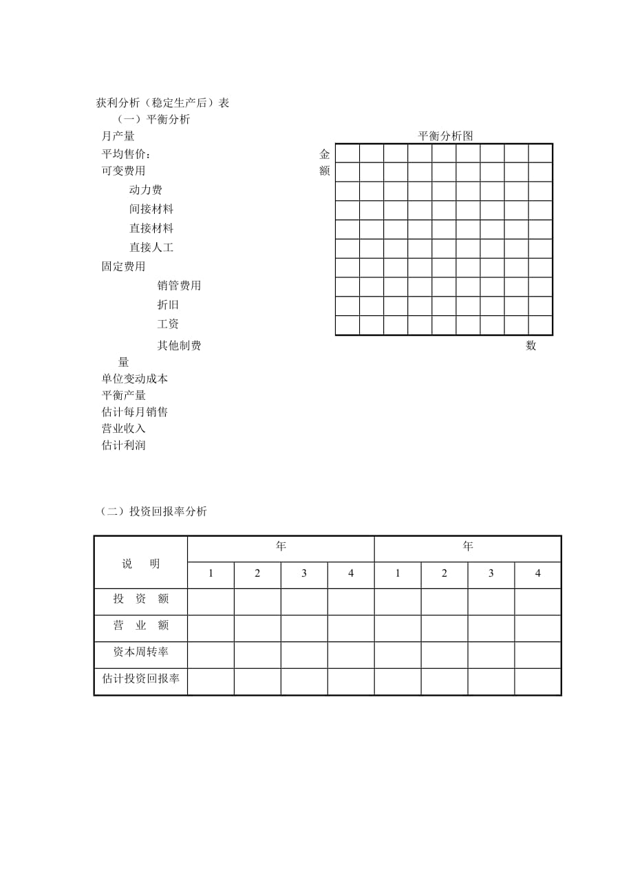 《新编》生产作业各类报表参考大全103_第1页