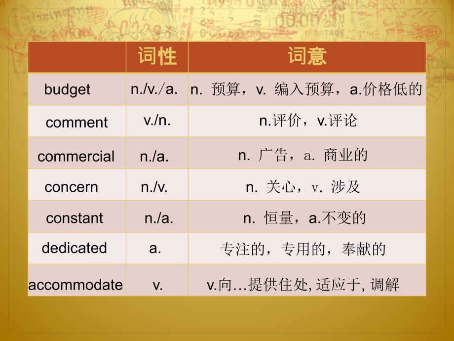 十一选十高频词.ppt_第2页