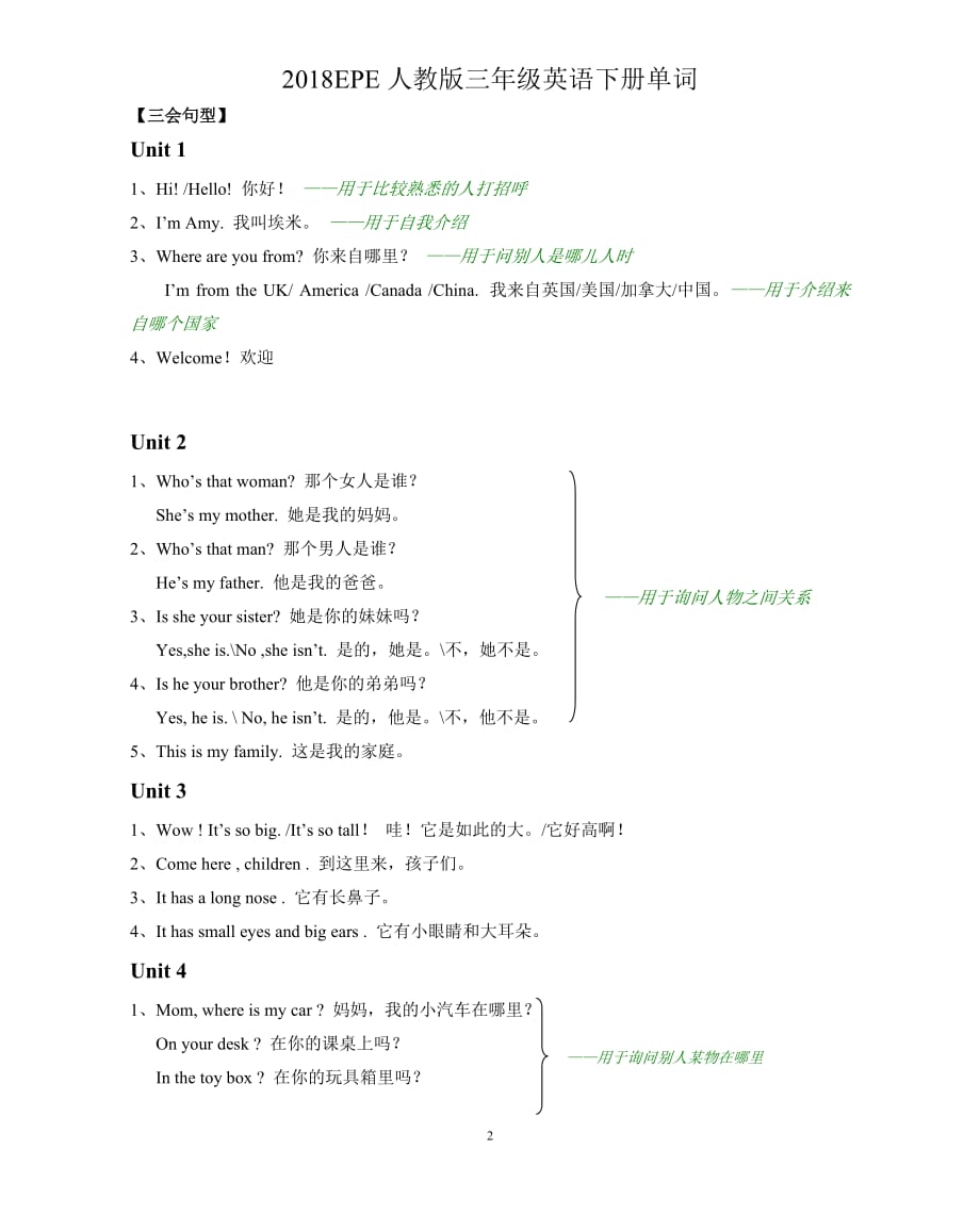 2018整理新版人教版pep小学英语三年级下册期末总复习知识点归纳.doc_第2页