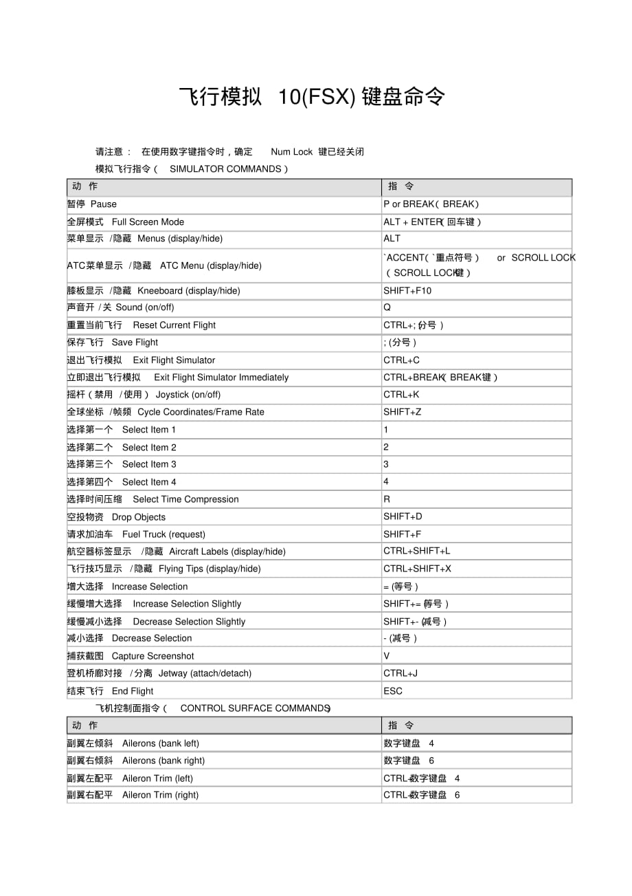 FSX的键盘操作文档推荐_第1页