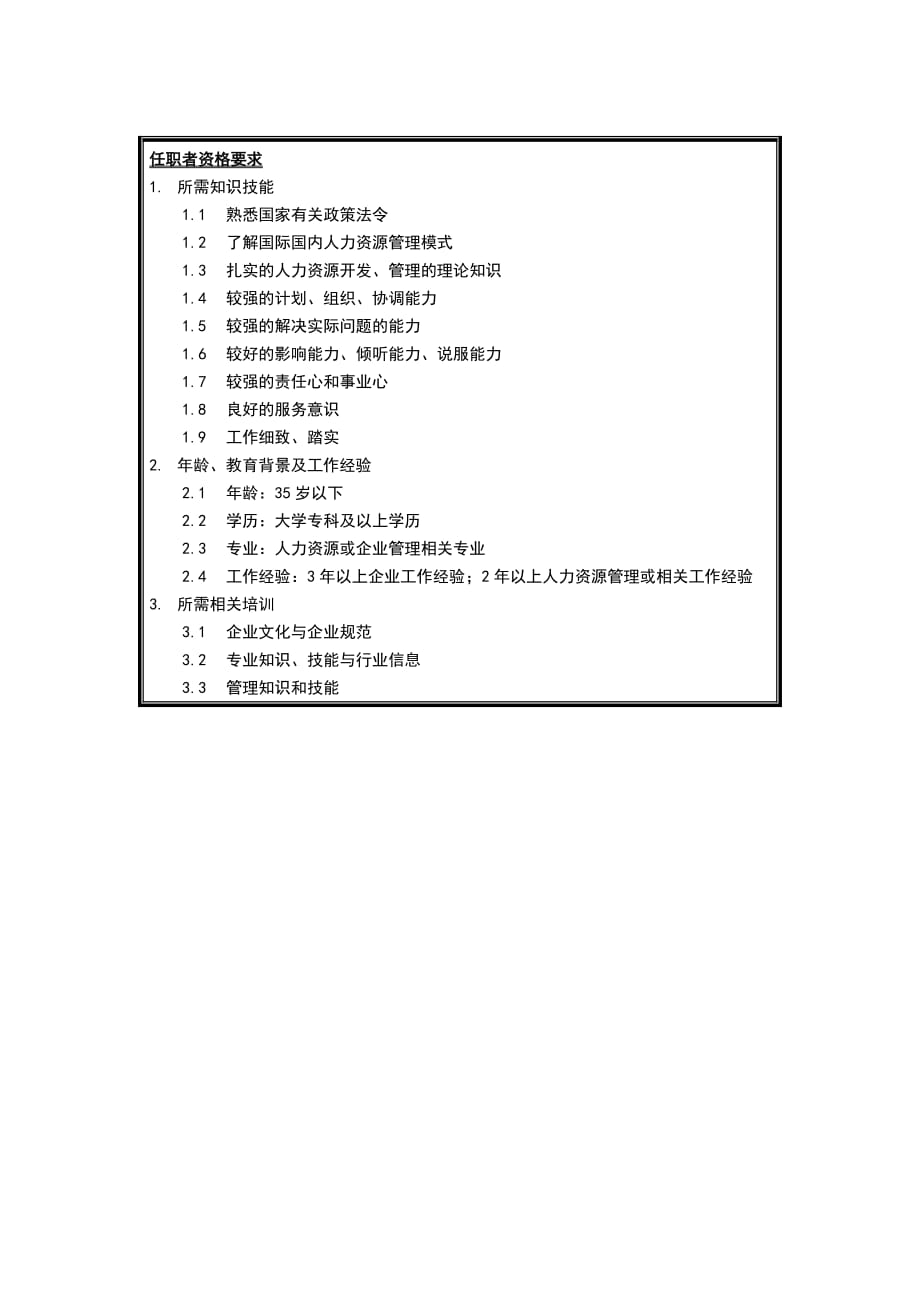 《新编》某集团岗位说明书汇总_第2页