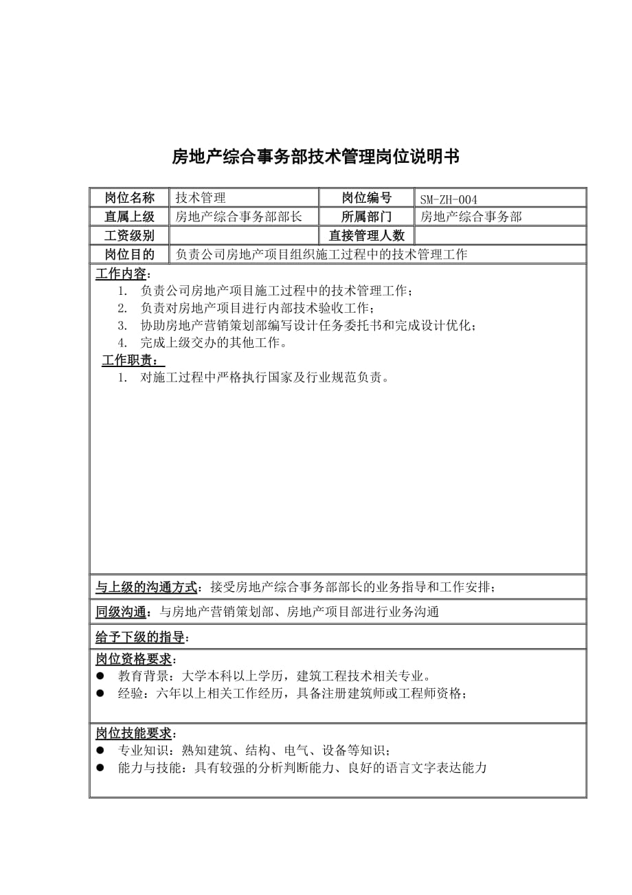 《新编》某集团部门岗位说明书手册15_第1页