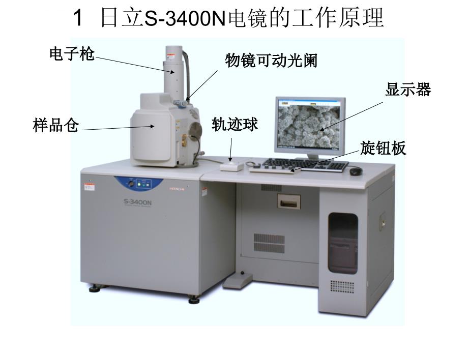 日立S-3400N扫描电镜 - 应用培训_第3页