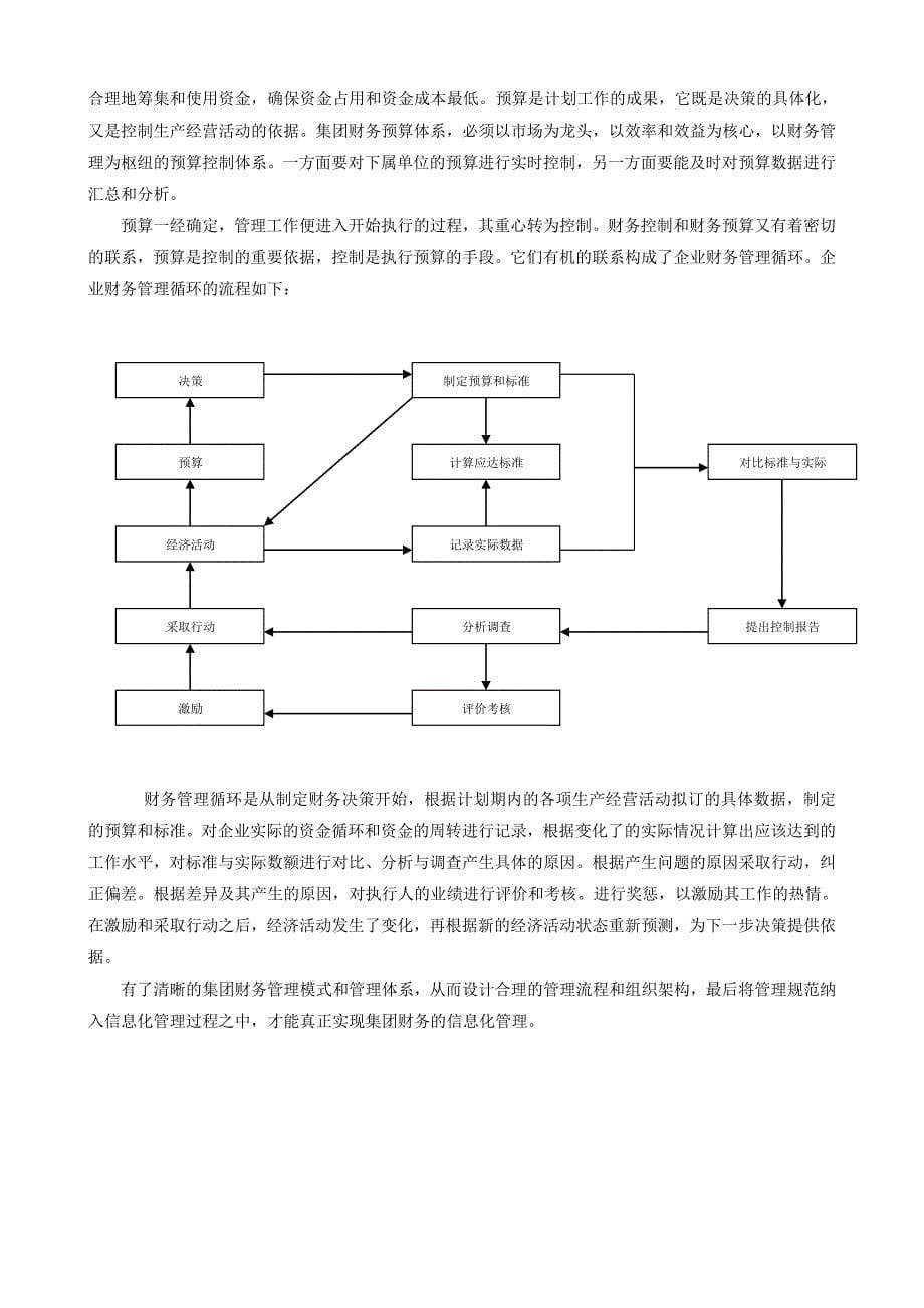 《新编》集团财务管理_第5页