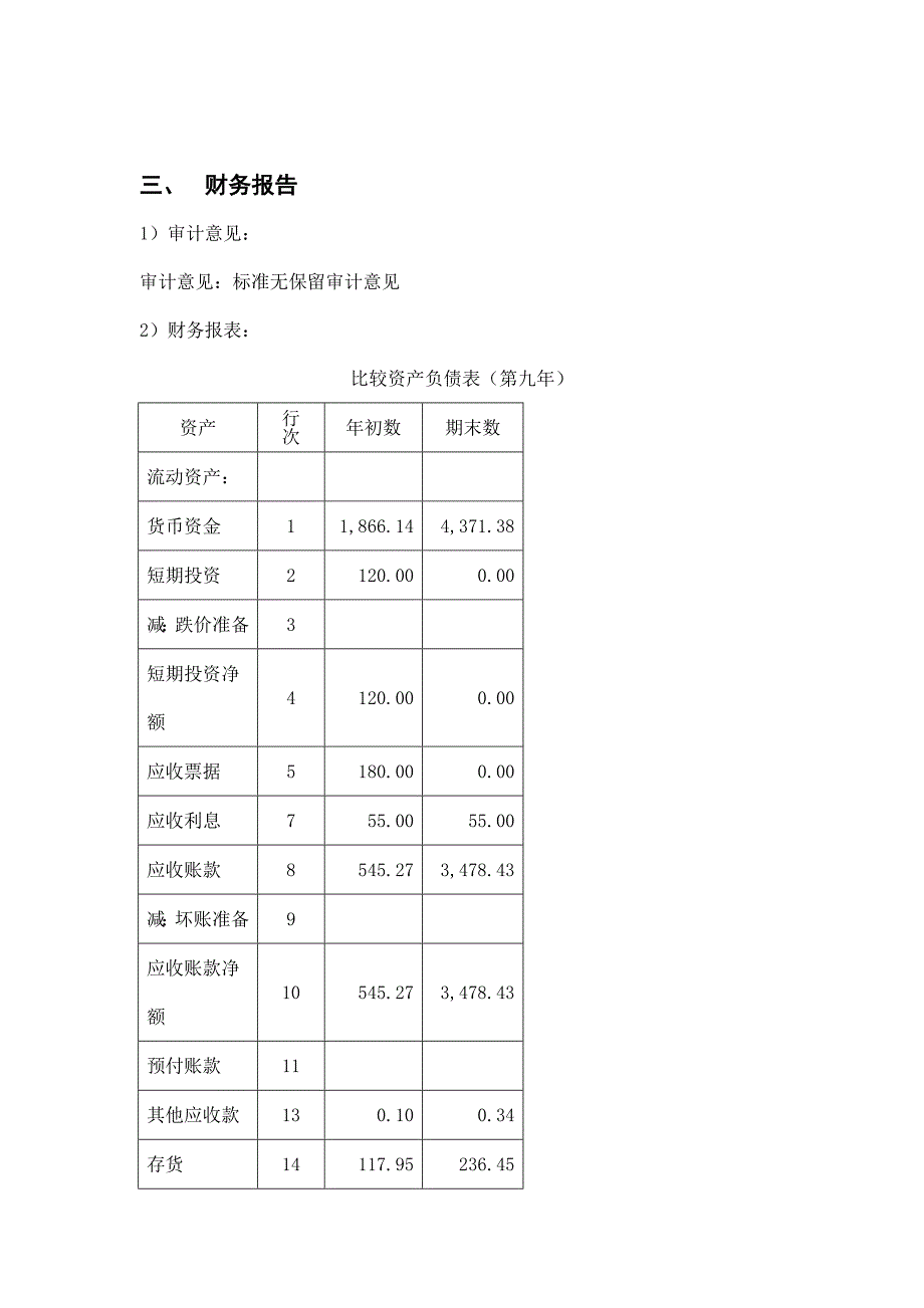 《新编》某公司年度财务分析报告 (2)_第3页