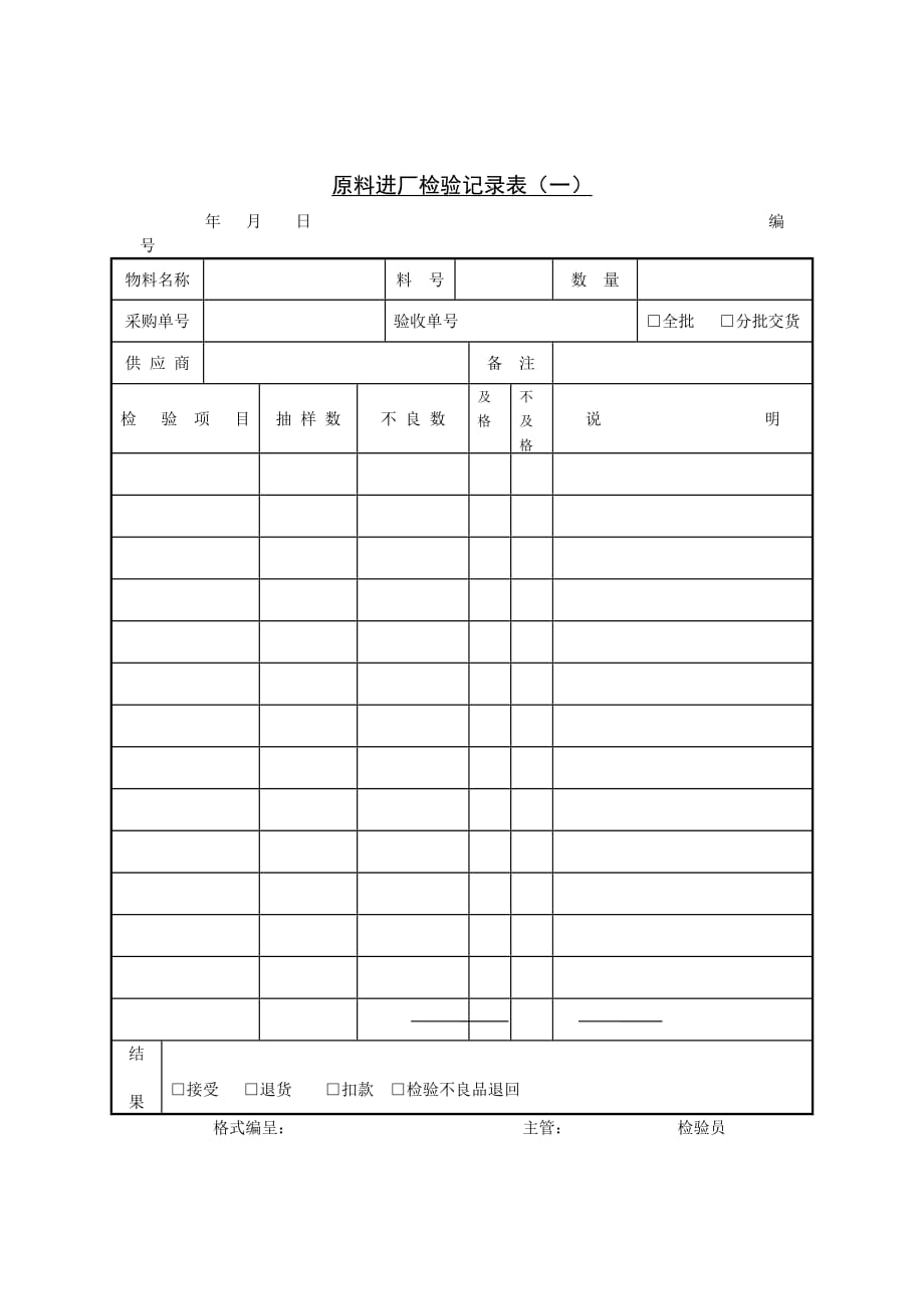 《新编》采购物料管理汇总6_第1页