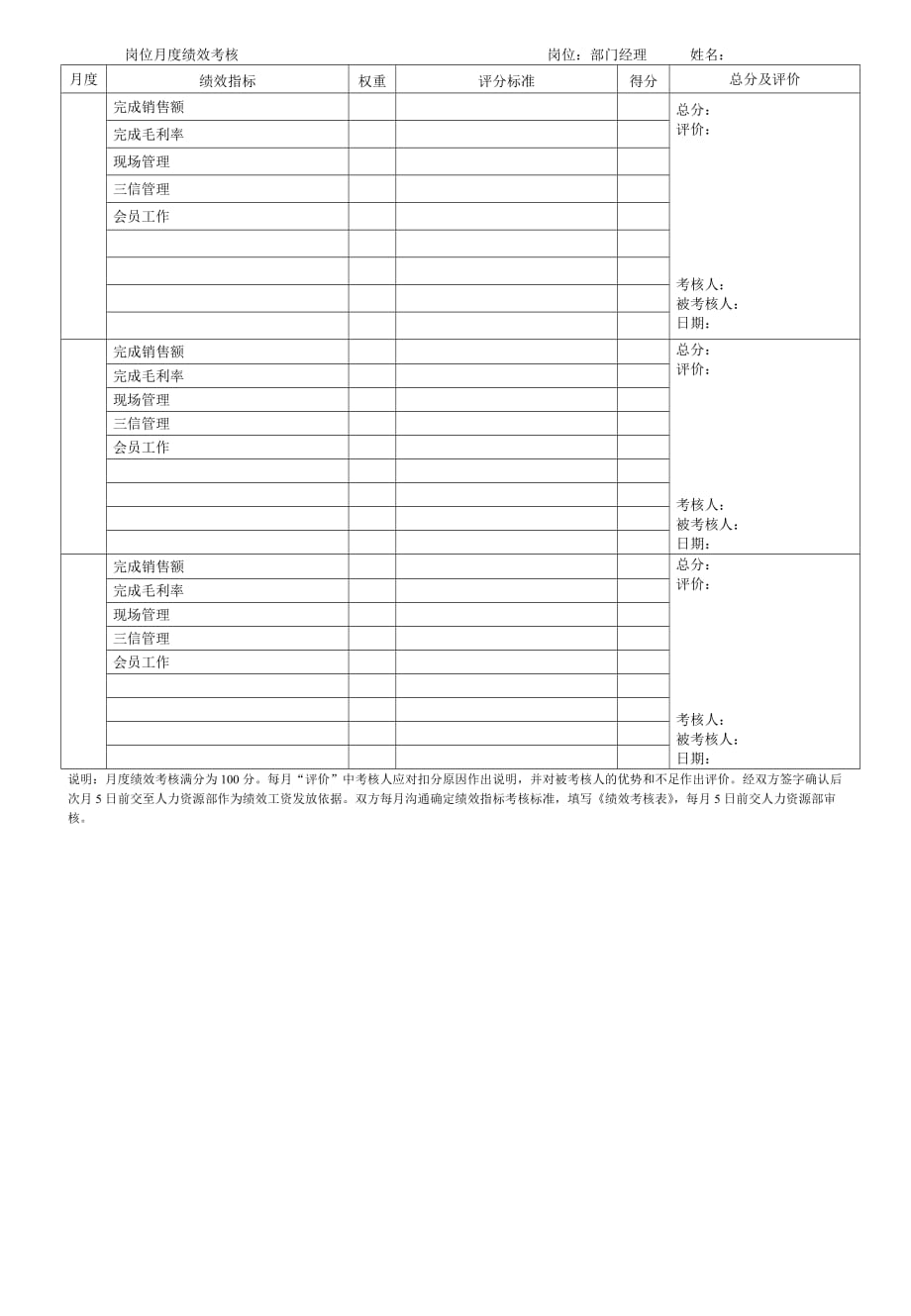 《新编》销售部门常规考核表_第3页