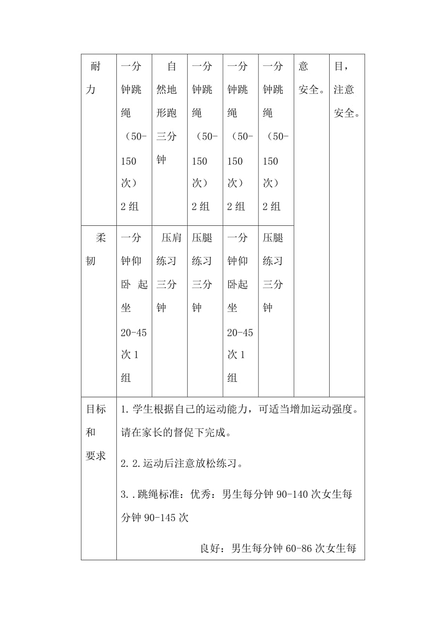 体育家庭作业制度.doc_第2页