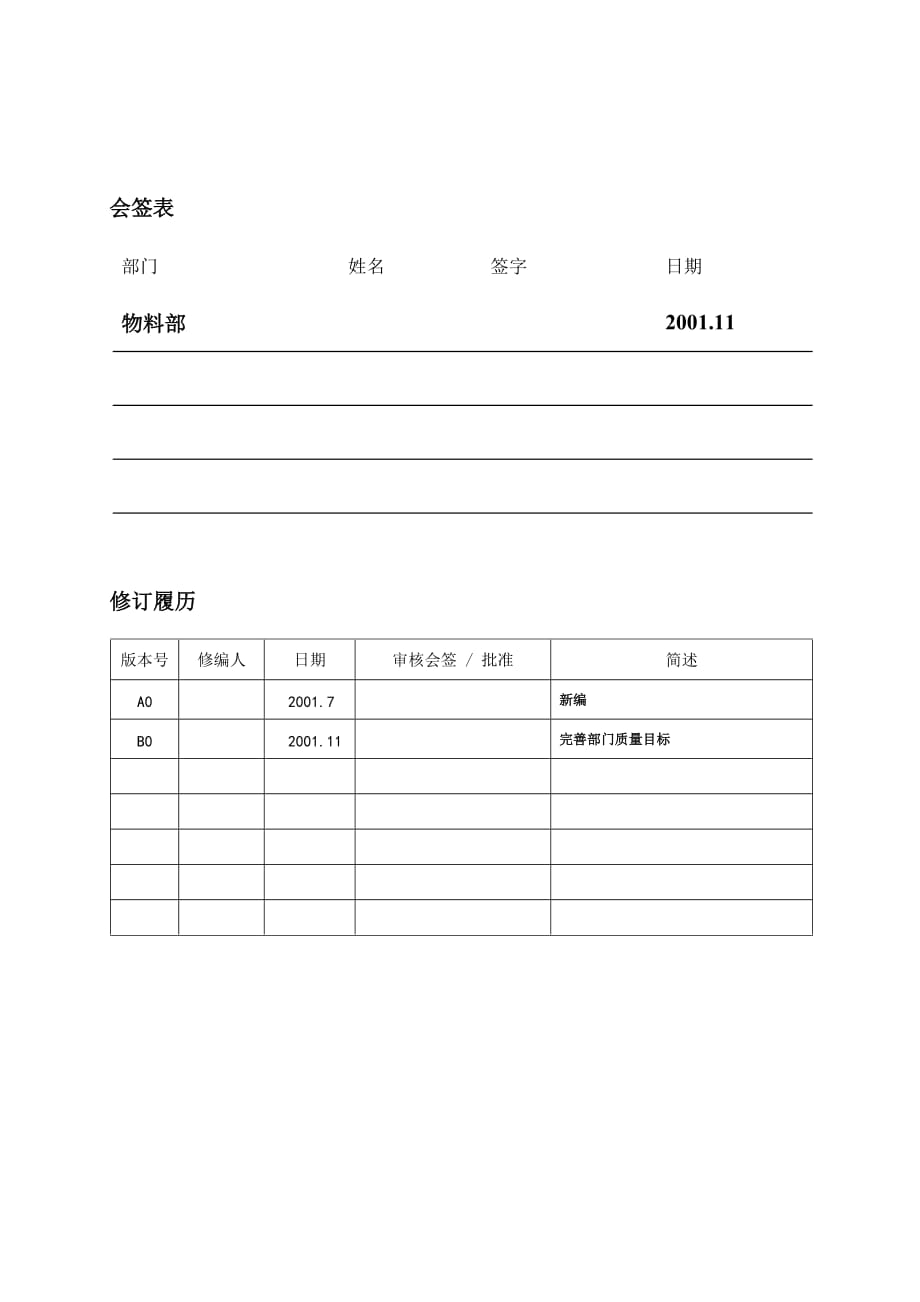 《新编》物料管理相关程序与制度7_第2页