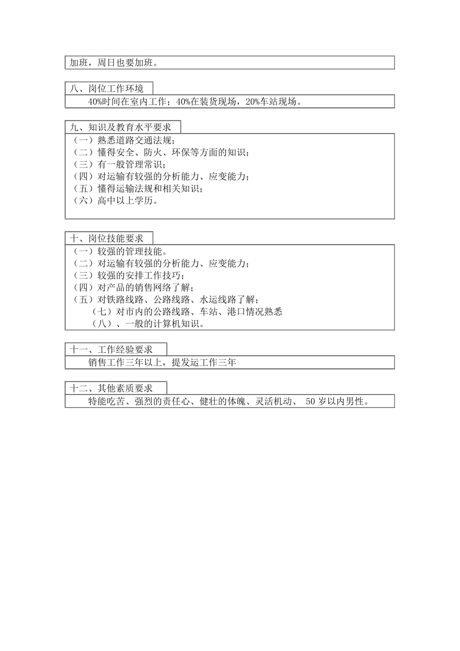 《新编》某口腔护理用品公司工作岗位说明书9_第3页