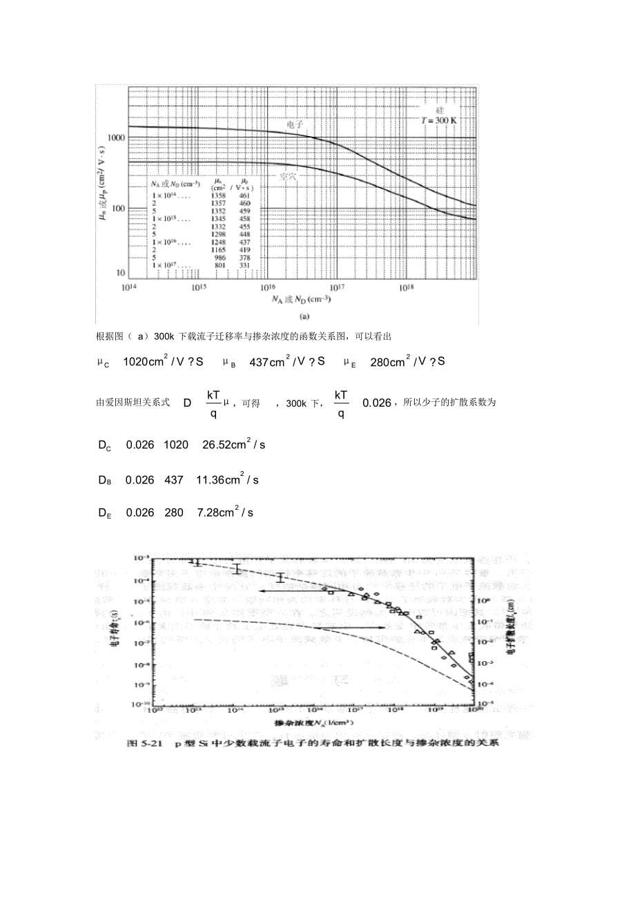 PNP双极型晶体管课程设计文档推荐_第5页