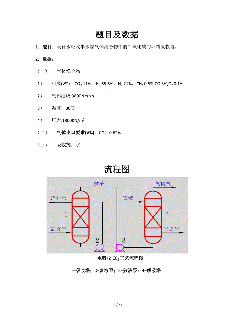 化工原理课程设计——水吸收二氧化碳吸收塔.doc_第3页