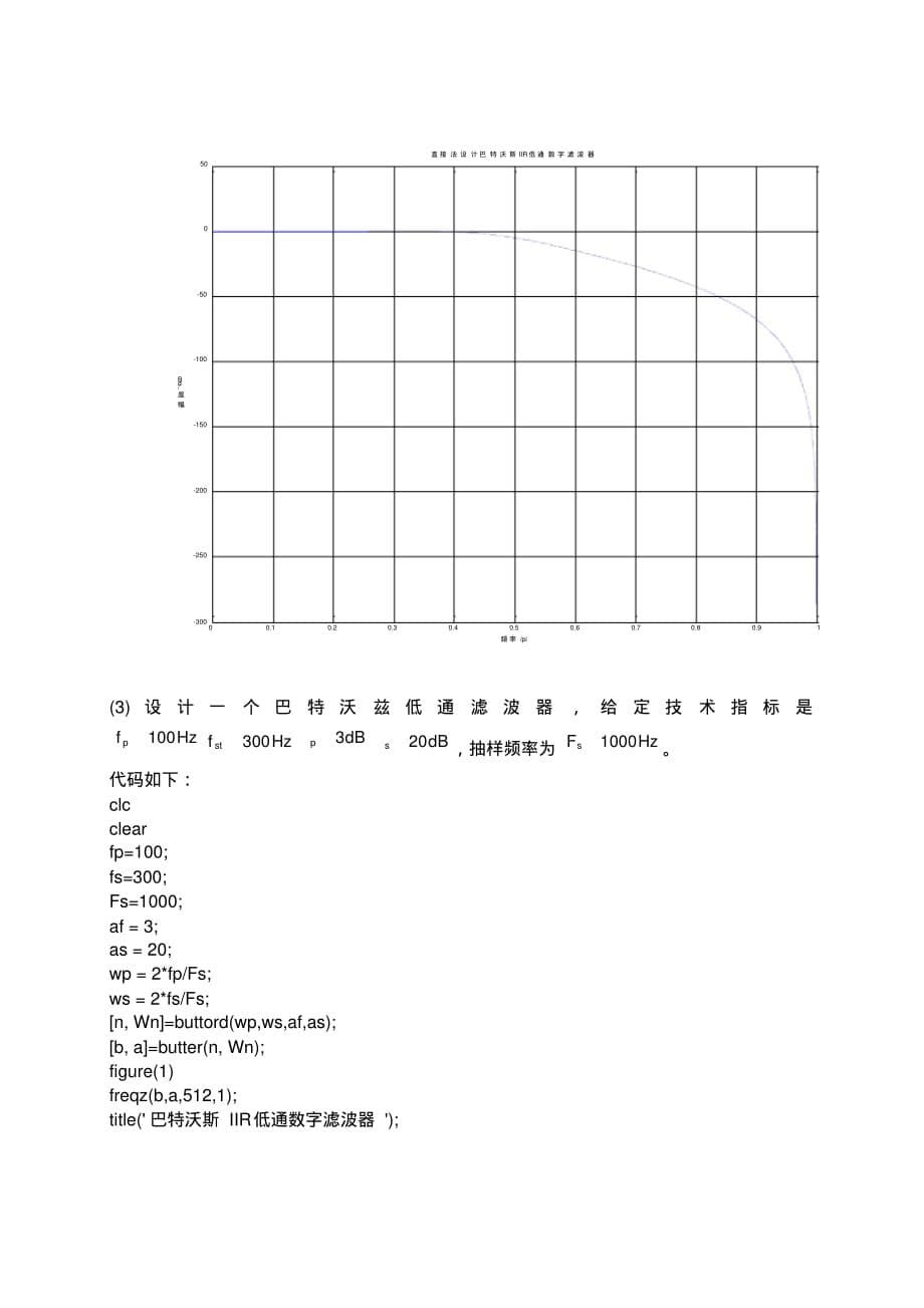 IIR数字滤波器设计matlab代码文档推荐_第5页