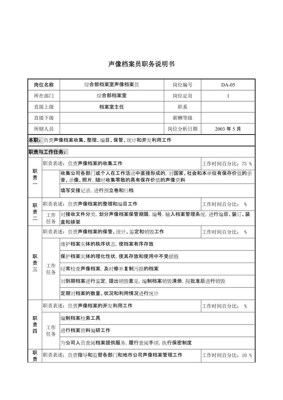 《新编》通信行业综合部岗位说明书2_第1页