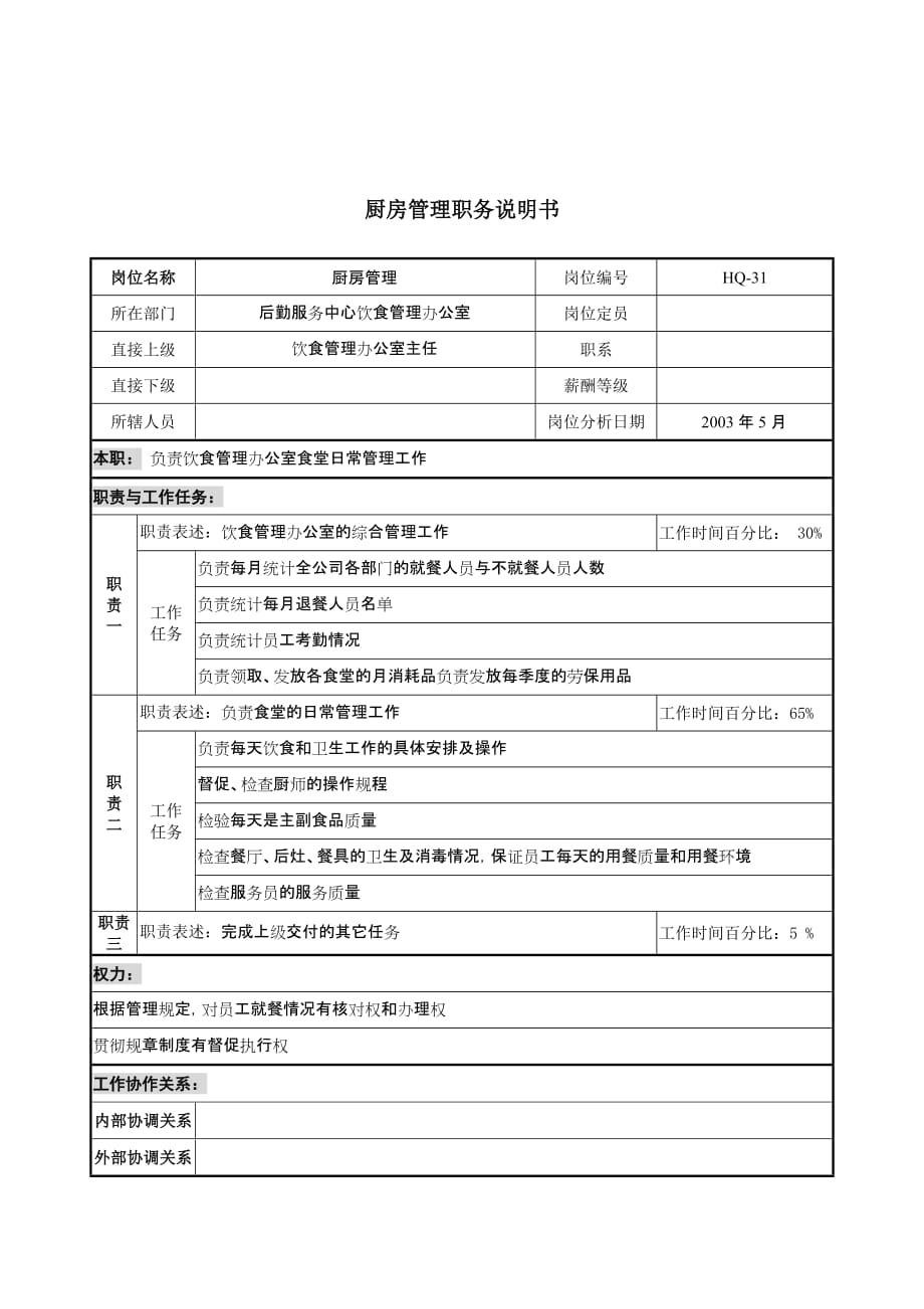 《新编》通信行业部门岗位说明书20_第1页