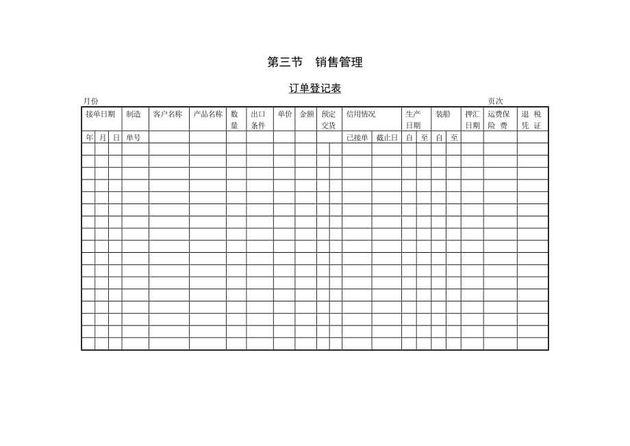 《新编》销售人员业务预定及实绩报告表20_第1页