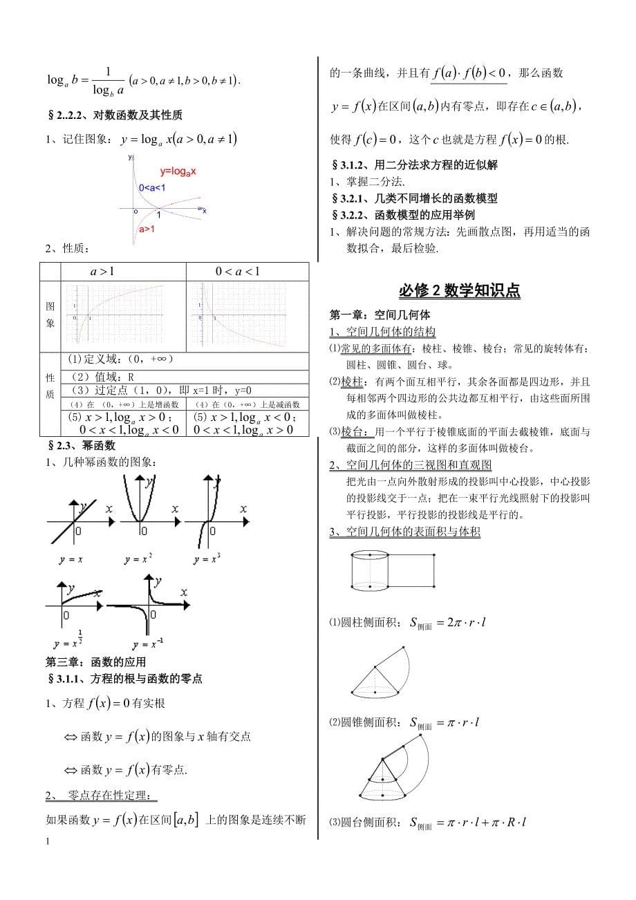 高中数学必 修+选修全部知识点精华归纳总结(新课标人教A版)资料讲解_第5页