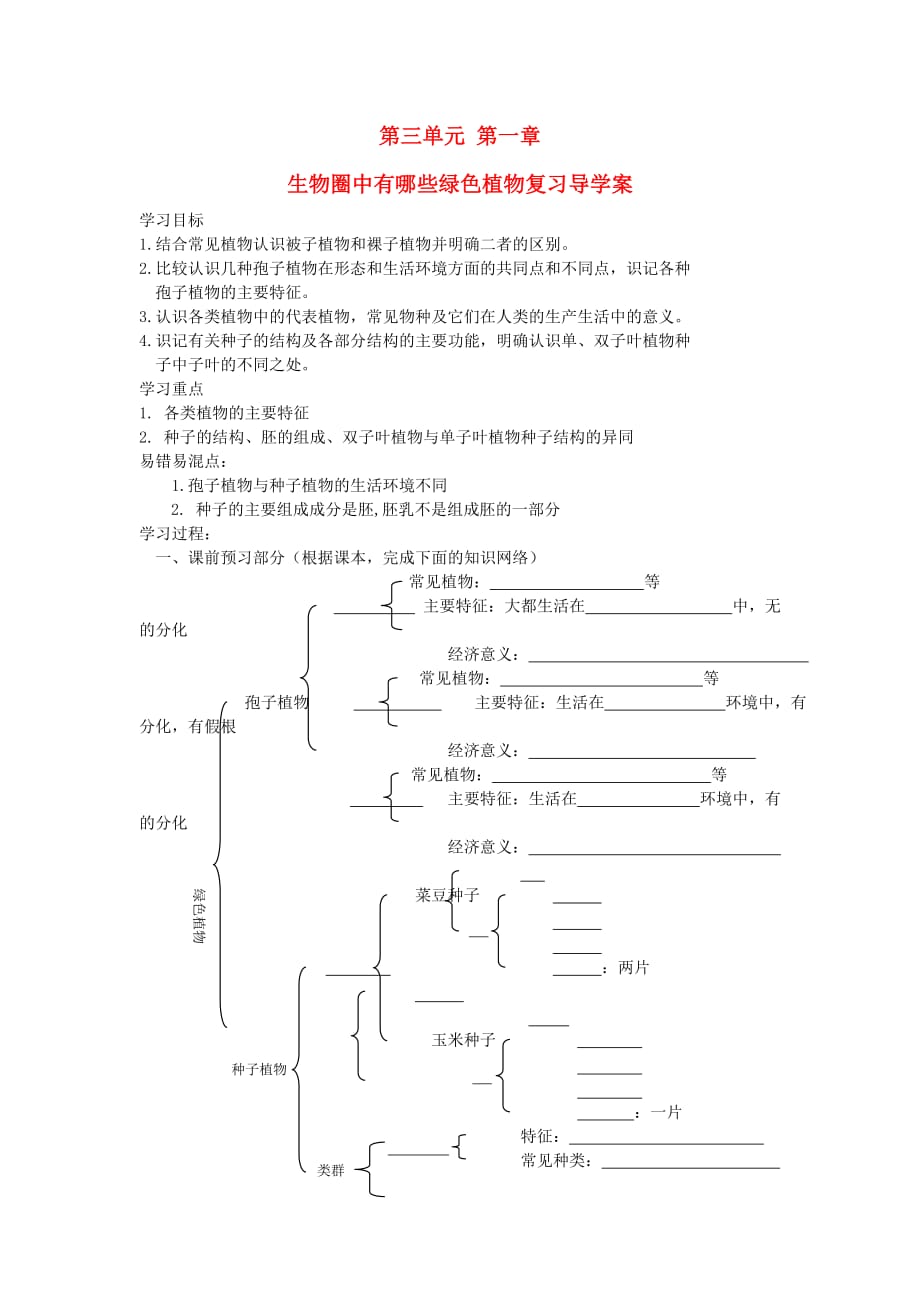 七年级生物上册 第三单元 第一章生物圈中有哪些绿色植物复习导学案（无答案）（新版）新人教版（通用）_第1页