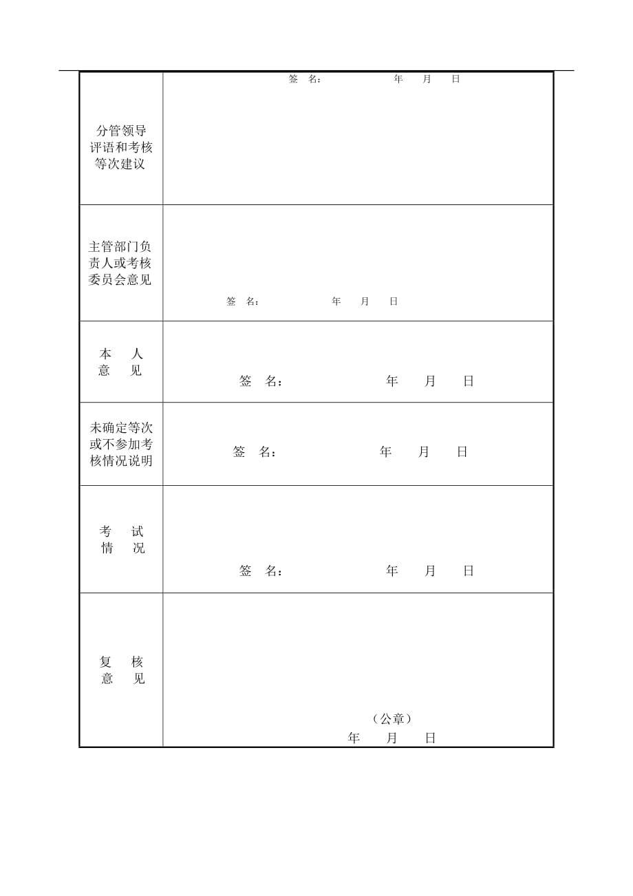 事业单位工作人员年度考核登记表(a4).doc_第2页