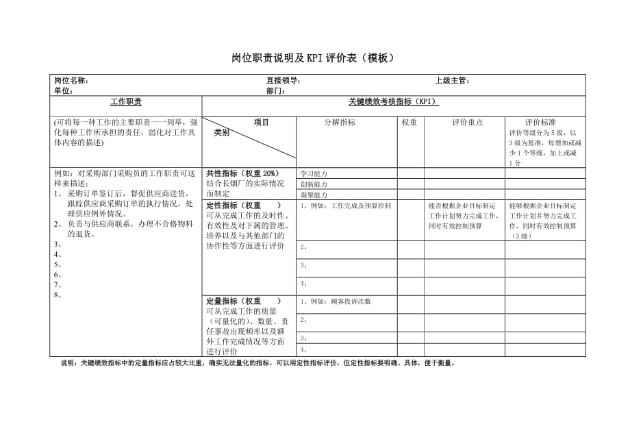 《新编》长沙卷烟厂BPR&ampamp;ERP项目相关资料2_第1页