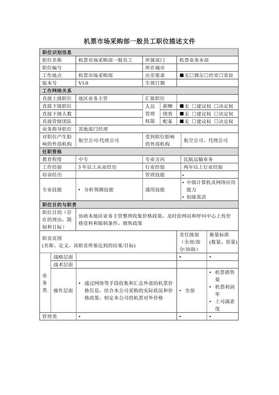 《新编》采购部岗位说明书5_第1页