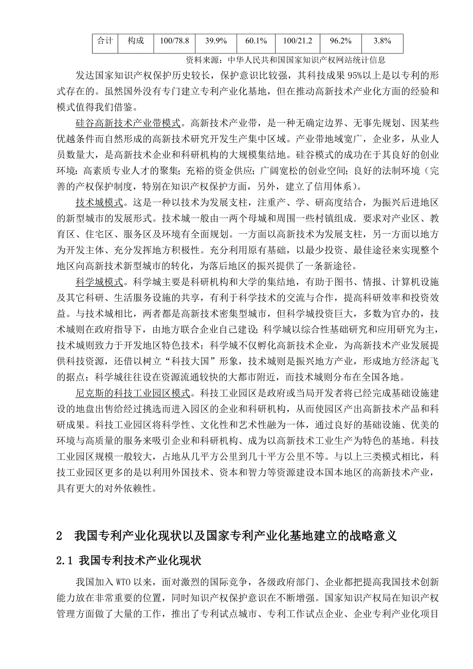 《新编》某市专利项目产业化基地建设可行性研究_第4页